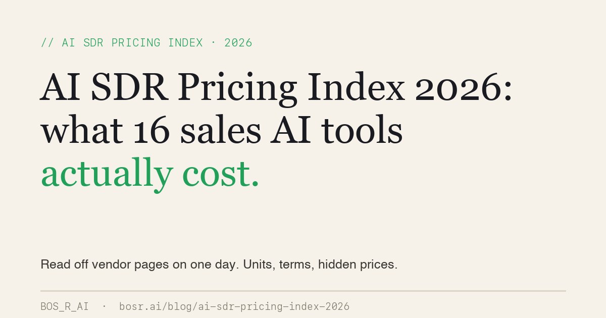 AI SDR Pricing Index 2026: What 16 Sales AI Tools Actually Cost
