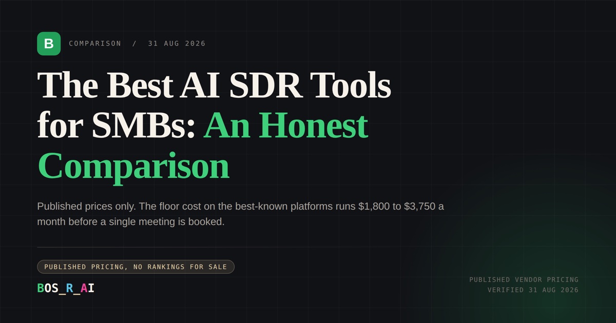 Best AI SDR Tools for SMBs: An Honest 2026 Comparison