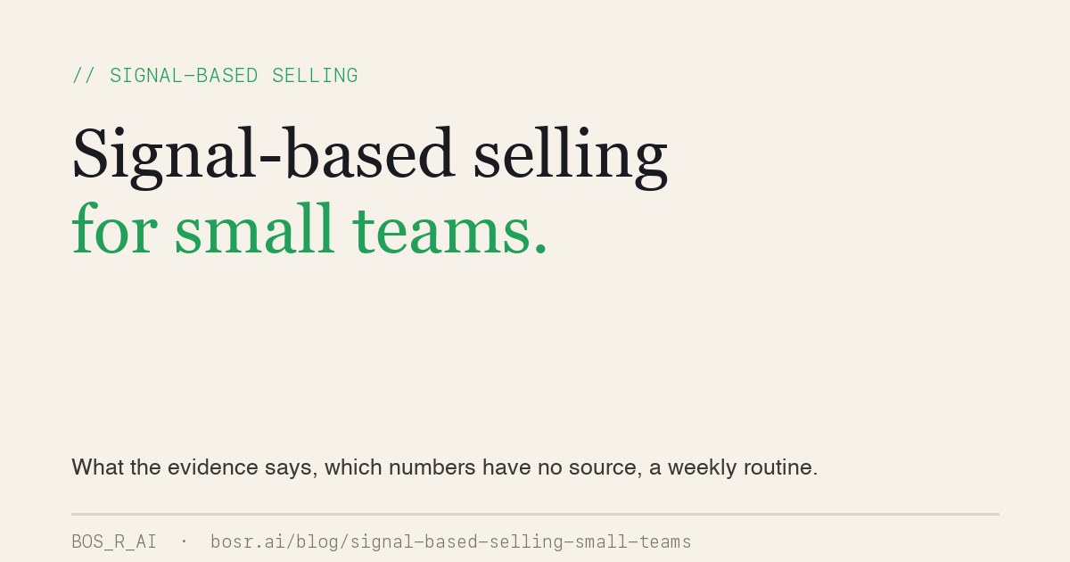Signal-Based Selling for Small Teams: A Practical Guide