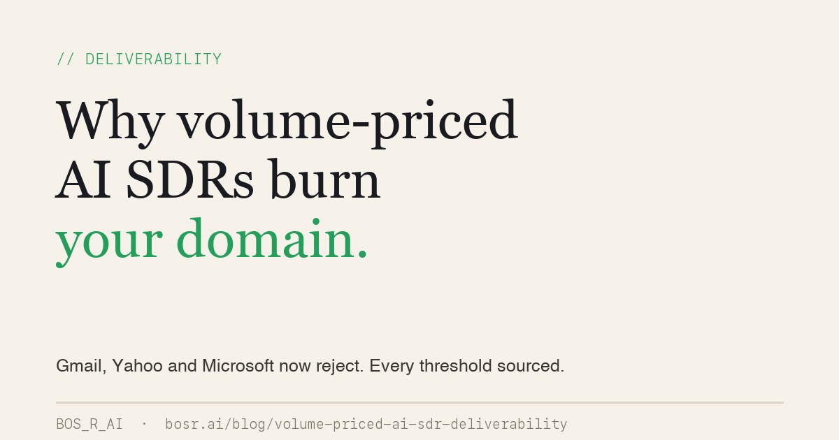 Why Volume-Priced AI SDRs Burn Your Domain